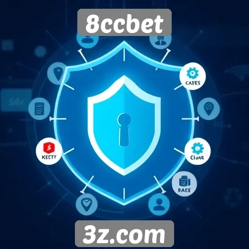 Funcionalidades de segurança do site 8ccbet avaliadas