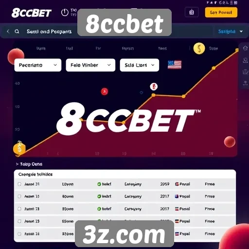 História e crescimento do 8ccbet no mercado